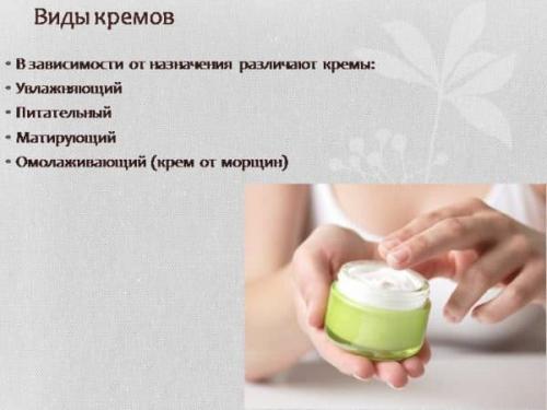 Крем для сухой кожи лица в аптеке. Виды кремов, по какому принципу классифицируют