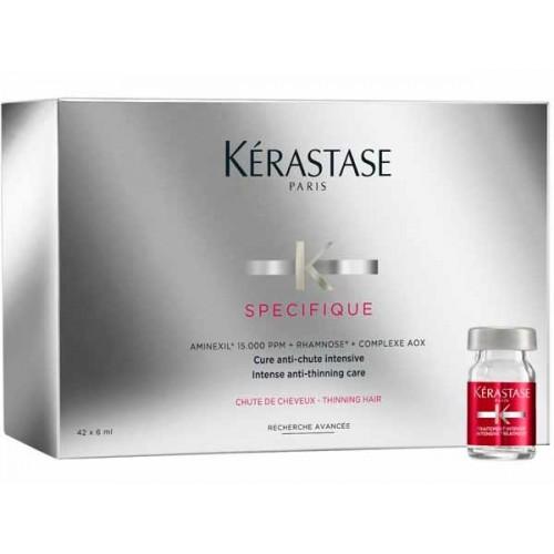 Средства от выпадения волос рейтинг. ТО.  Рейтинг лучших средств от выпадения волос у женщин