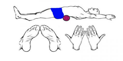Метод фукуцудзи худеть лежа. Метод фукуцудзи для похудения 06 Метод фукуцудзи худеть лежа. Метод фукуцудзи для похудения 06