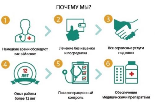 Повреждение Хилл-Сакса плечевого сустава. Классификация 05 Повреждение Хилл-Сакса плечевого сустава. Классификация 05