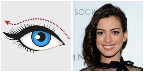 Стрелки для разных форм глаз. Как нарисовать стрелки на разных типах глаз своими руками