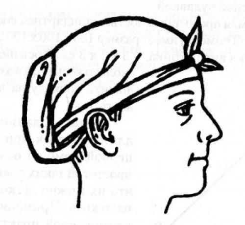 Пращевидная. Косыночные повязки