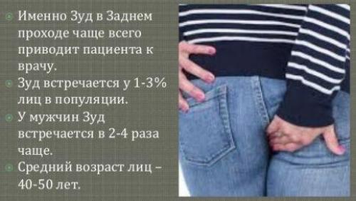 Средства от зуда. Лечение зуда 20 Средства от зуда. Лечение зуда 20