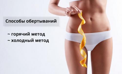 Антицеллюлитные обертывания в домашних условиях: рецепты 04 Антицеллюлитные обертывания в домашних условиях: рецепты 04