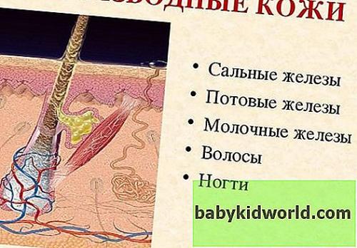 Хлоргексидин для лица. Применение «Хлоргексидина» в косметологии 01 Хлоргексидин для лица. Применение «Хлоргексидина» в косметологии 01