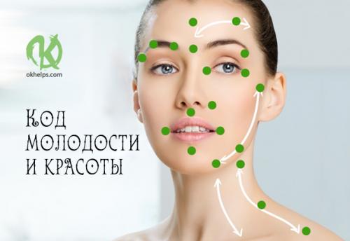 Волшебные точки КОД молодости и красоты. Волшебные точки: Код молодости и красоты