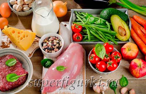 Что можно есть на ужин и что нельзя. Список продуктов, подходящих для поздних перекусов