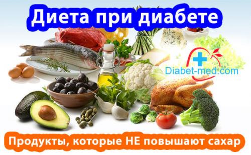 Чего нельзя есть при сахарном диабете список продуктов. Что нельзя есть при сахарном диабете: список запрещенных продуктов
