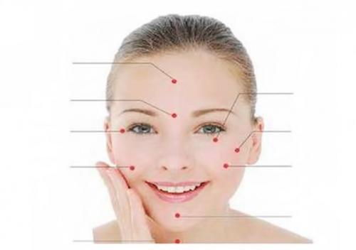 Точки красоты на лице схема. Пять ключевых точек