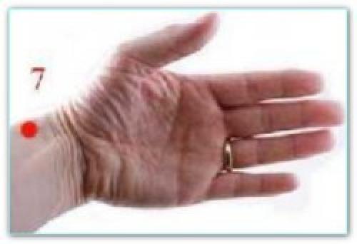 Биологически активные точки на руках. Биологически активные точки на руках