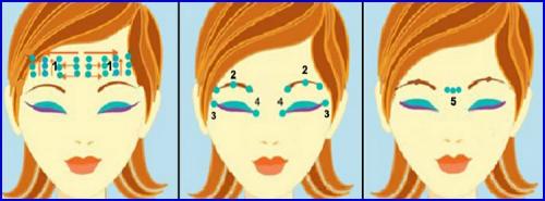 Точки красоты на лице для омоложения лица. Расположение рефлекторных зон