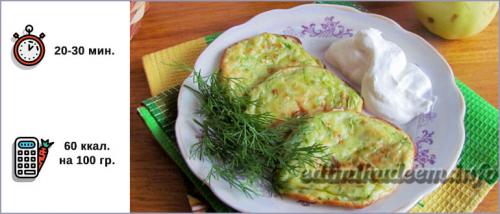 Оладьи из кабачков для годовалого ребенка. Кабачковые оладьи для детей