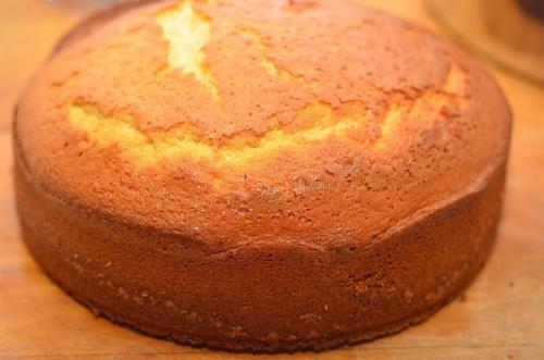 Пропитка для бананового торта. 13 сиропов для пропитки бисквита