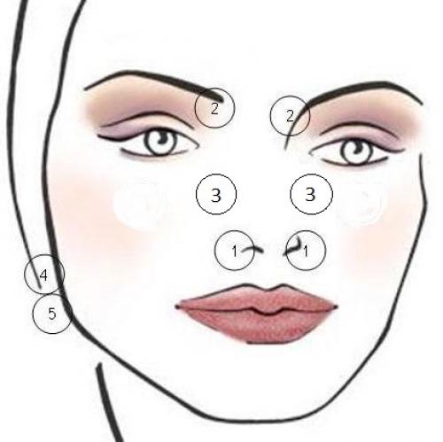 Как избавиться от заложенности носа в домашних условиях быстро. Заложенность носа: избавься за минуту!