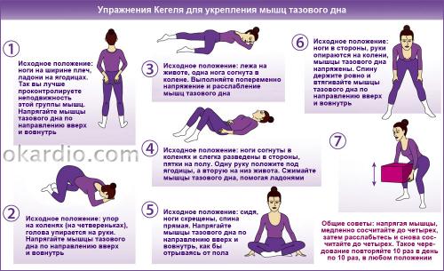 Йога при варикозе малого таза. Упражнения при варикозе малого таза