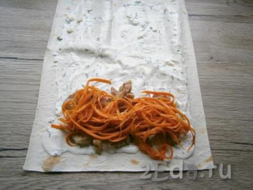 ПП-шаурма с морковкой по-корейски. Ингредиенты