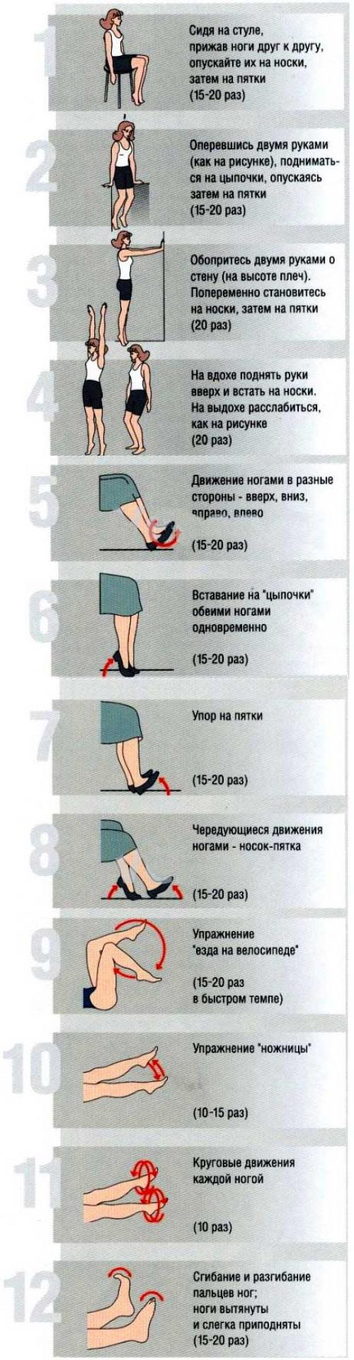 Упражнения от отеков. Упражнения при варикозе нижних конечностей гимнастика. Гимнастика для ног при варикозе нижних конечностей. Лечебная гимнастика при варикозе нижних конечностей. Гимнастика при варикозном расширении вен на ногах.
