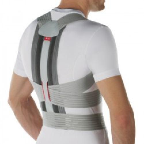 Исправление походки и осанки. Правильная осанка: основные правила