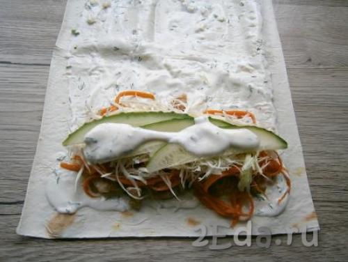 ПП-шаурма с морковкой по-корейски. Ингредиенты