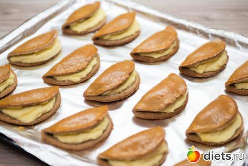 Сочник с творогом рецепт диетический. Диетические сочни с творогом. Вкусная коллекция