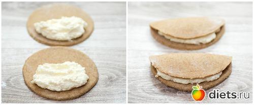 Сочник с творогом рецепт диетический. Диетические сочни с творогом. Вкусная коллекция