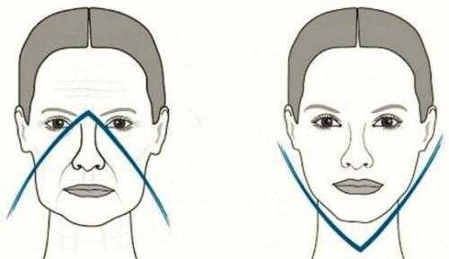 Упражнение щечки. Упражнения для щек 06 Упражнение щечки. Упражнения для щек 06