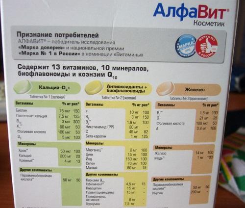 Витамины для волос в аптеке. Для волос