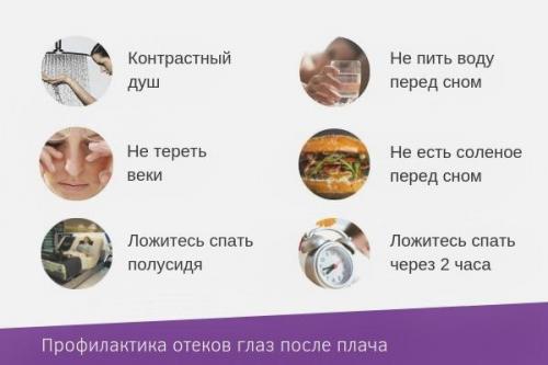 Как убрать отечность глаз после плача. Первая помощь после плача