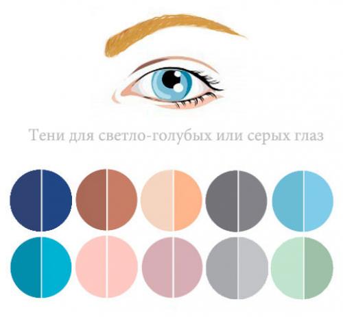 Цвет теней для серых глаз. Секреты макияжа для серых глаз 09 Цвет теней для серых глаз. Секреты макияжа для серых глаз 09