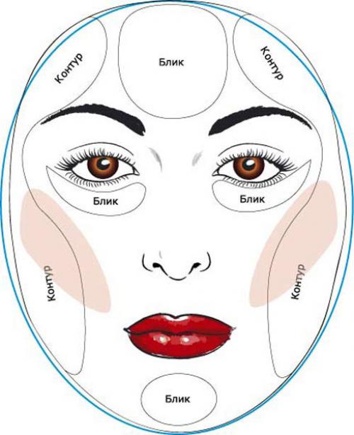 Макияж под синее платье.     Контуринг 02