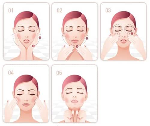 Масло жожоба для жирной кожи. Применение масла от морщин