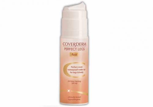 Нанесение тонального крема влажным спонжем. Основные тональные средства