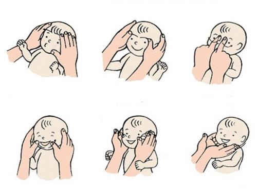 Если синяки под глазами, что это значит. Синяки под глазами у детей и взрослых - причины возникновения, лечение 05