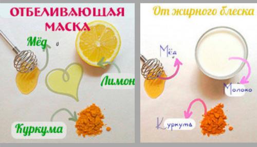 Маска для лица с куркумой. Куркума для лица: 8 отличных масок для красивой кожи