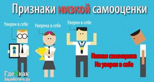 Как поднять самооценку.  Учитесь уважать и любить себя – это безмерно важно!