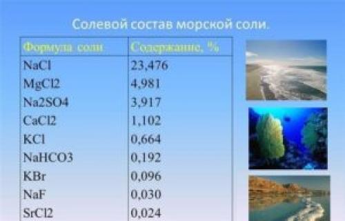 Лечение кожи морской солью. Полезные свойства морской соли