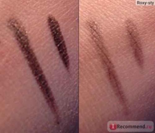 Подводка для глаз зеленая. Цветная подводка для зеленых глаз 32