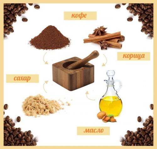 Маска для лица из горчицы. Чем полезна для кожи 04 Маска для лица из горчицы. Чем полезна для кожи 04