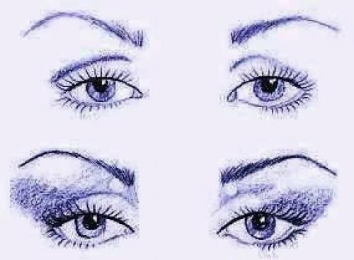 Макияж и форма глаз. Макияж по форме глаз. Визаж глаз схема для разных форм 02 Макияж и форма глаз. Макияж по форме глаз. Визаж глаз схема для разных форм 02