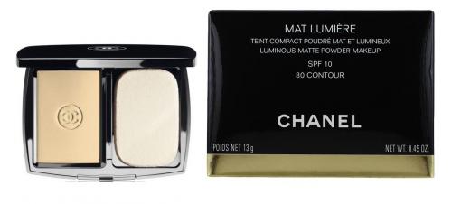 Пудра для сухой кожи лица. Признаки сухой кожи 08 Пудра для сухой кожи лица. Признаки сухой кожи 08