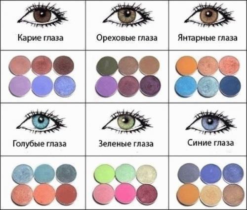Для карих глаз зеленые тени. Какие подходят? 22