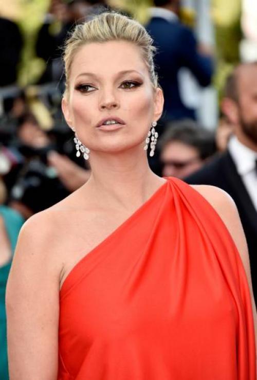 Макияж для разных форм глаз. Особенности макияжа для разных типов глаз