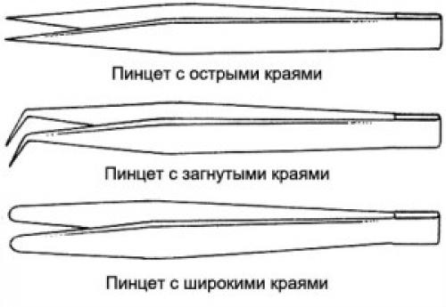 Для коррекции бровей инструменты. Инструменты для бровей