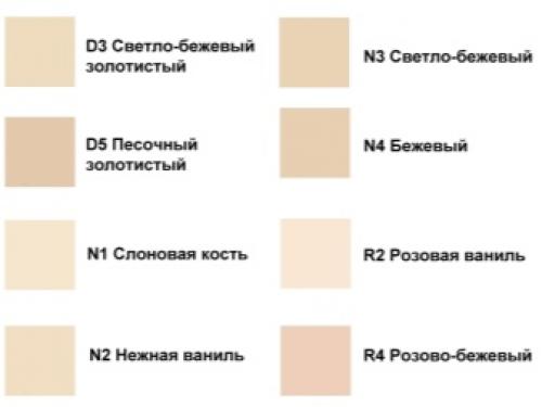 Как сделать тональный крем для лица в домашних условиях. Как сделать тональный крем в домашних условиях? 07 Как сделать тональный крем для лица в домашних условиях. Как сделать тональный крем в домашних условиях? 07