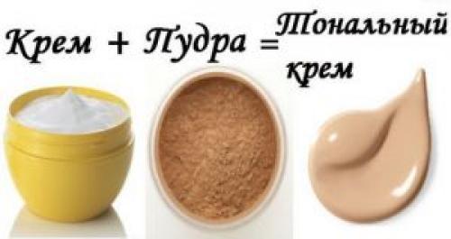 Смешать тональный крем с пудрой. Как из пудры сделать тональный крем