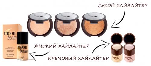 Как правильно наносить румяна и хайлайтер. Как правильно наносить хайлайтер на лицо