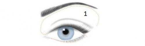 Как правильно подобрать макияж к синим глазам