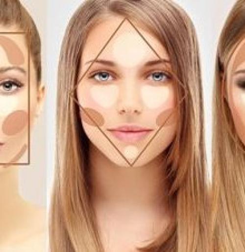 Как правильно наносить тональный крем в домашних условиях. Как правильно выбрать тональный крем