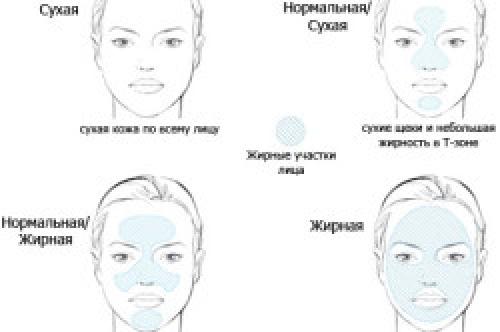 Как сделать макияж-профессиональный. Секреты профессионалов