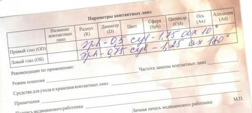 Как подобрать линзы по рецепту для очков. Рецепт на контактные линзы